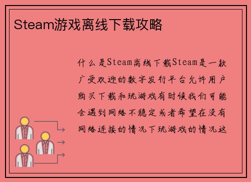 Steam游戏离线下载攻略